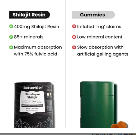 Better Alt Pure Himalayan Shilajit Resin Pack of 1 High Potency Gold Grade 75 Servings for Energy Boost & Immune Support, 85+ Trace Minerals, 75%+ Fulvic Acid, with Lab Test Report,400 mg